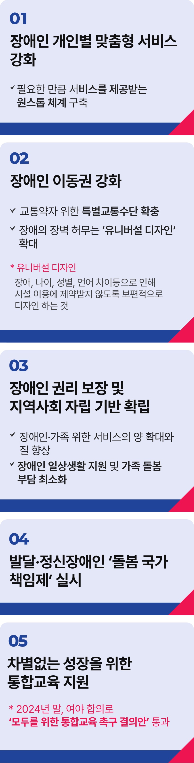 공약 이미지
