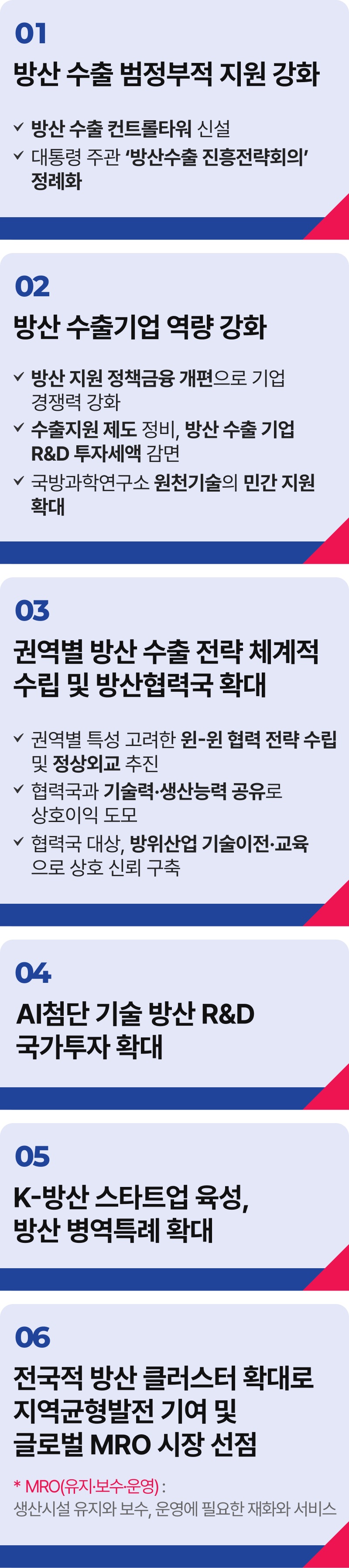 공약 이미지