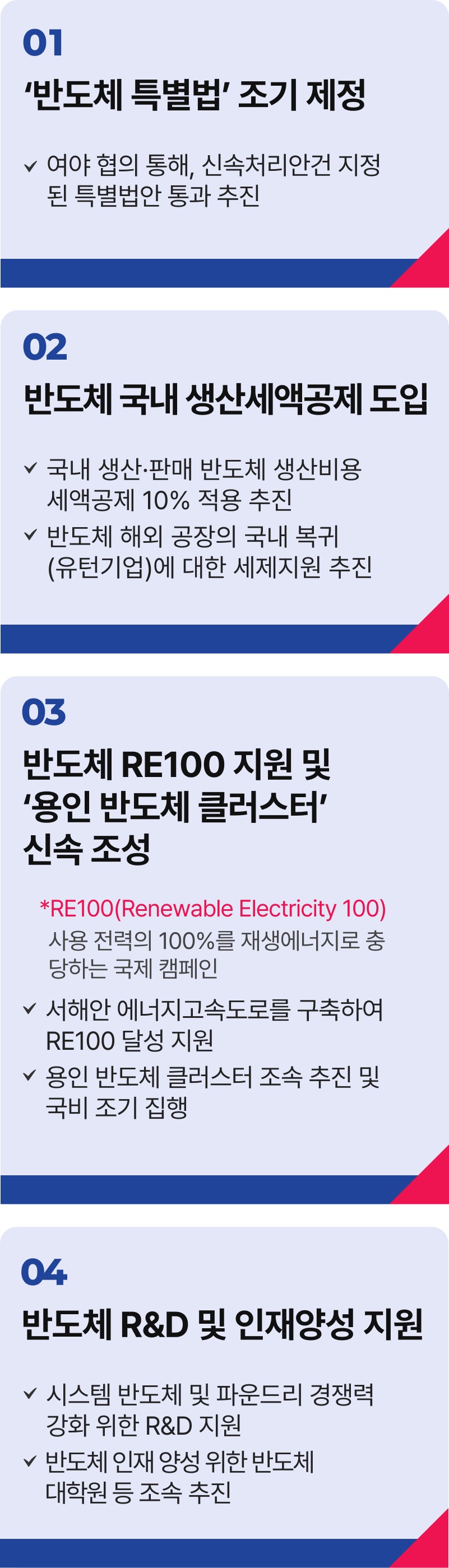 공약 이미지