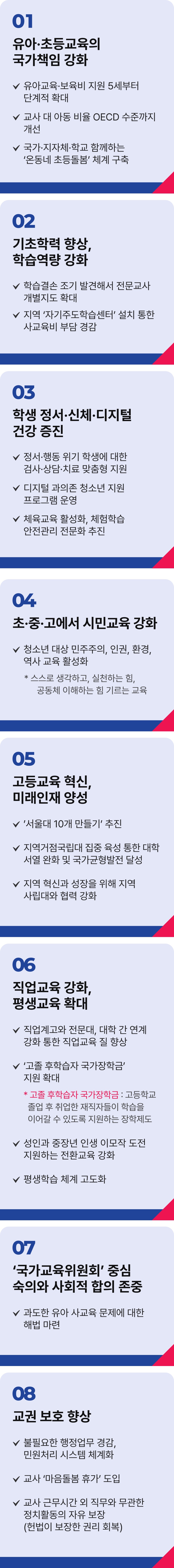 공약 이미지