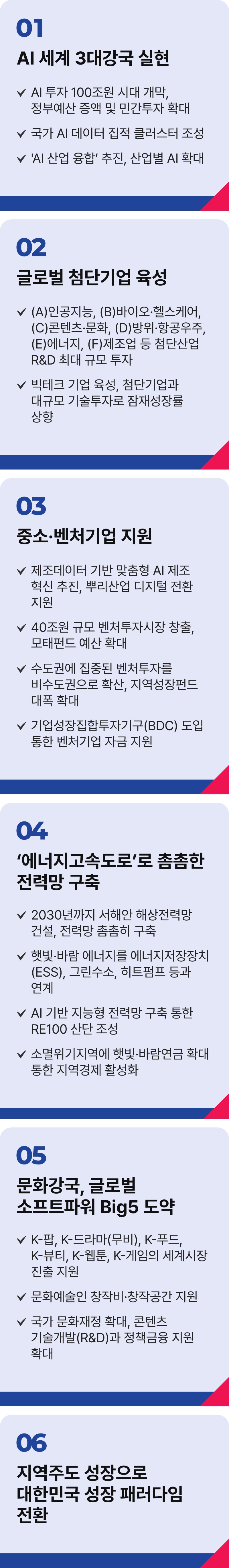 공약 이미지