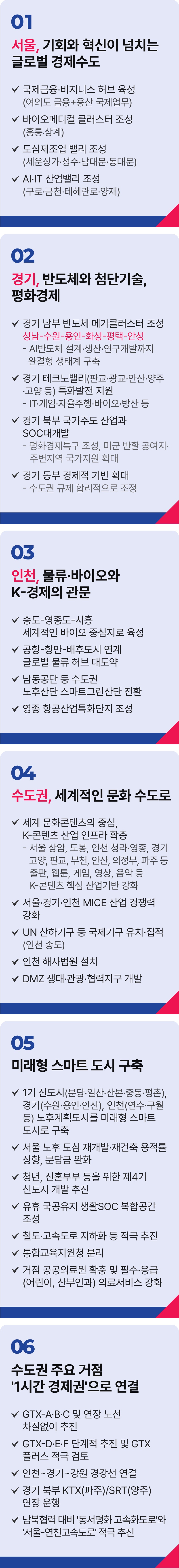 공약 이미지